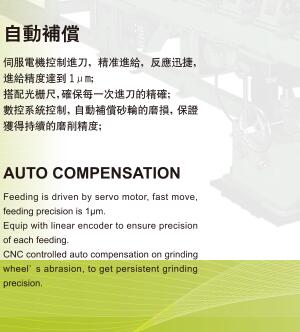 HFC自動補(bǔ)償 (2).jpg